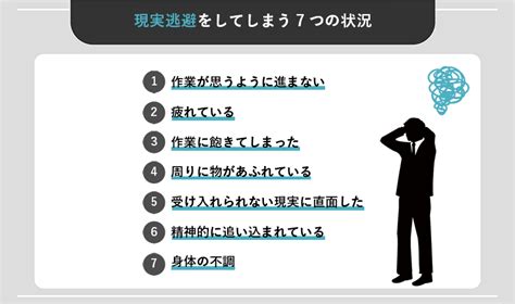 現実 逃避 眠く なる|現実逃避妄想や睡眠で問題を先送りにする、危険な .